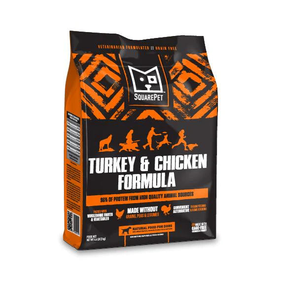 SquarePet Turkey & Chicken Formula Grain Free Dry Dog Food