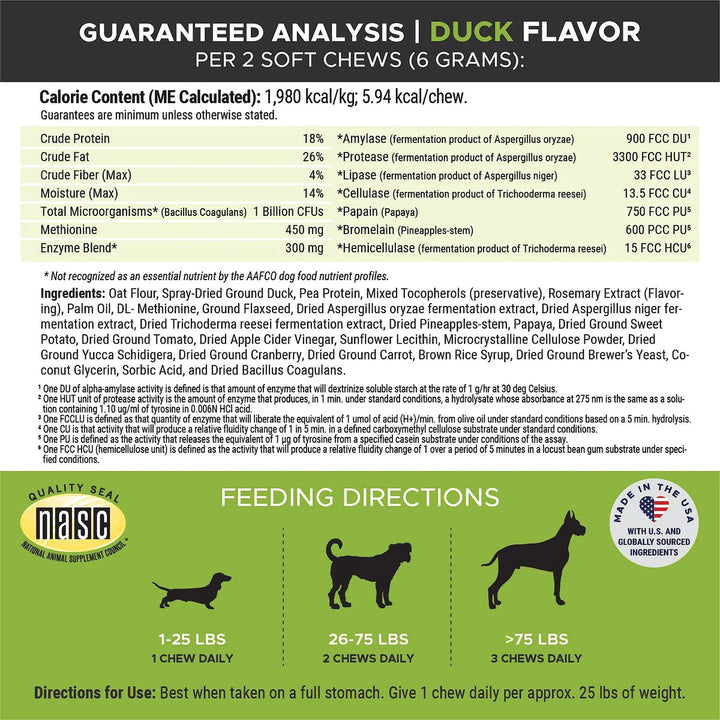 PetHonesty Grass Green Duck Flavored Soft Chew Digestive & Lawn Protec ...